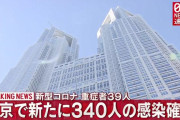 【3/10】東京都で新たに340人の感染確認　新型コロナウイルス