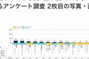 プロ野球12球団人気ランキングωωωωωωωωωωωω