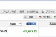 【画像】社会不適合者のぼくが1,000万投資した結果ｗｗｗｗｗｗｗｗｗｗｗｗｗｗｗｗ