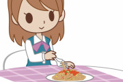 彼女とメシ食い行ったらパスタを「箸」で食ってたんだが…！
