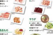 【画像】じゅうじゅうカルビの999円の焼肉食べ放題コースがこちらｗｗｗｗｗｗｗｗｗｗｗ