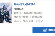 【NMB48】30thシングル「がんばらぬわい」初日売上139,082枚　前作より5万枚減