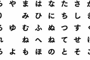【動画】 ひらがなを背の順に並べ直した猛者現る！ 映像からほとばしるEテレ感ｗｗｗｗｗ