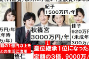 【悲報】小室夫妻　警備費年間8億円を外交機密費から出す計画が政府内で浮上