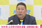 【速報】NHK党の立花孝志党首を名誉毀損容疑で逮捕 死亡した竹内英明元兵庫県議への中傷で
