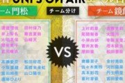 【櫻坂46】UNI’S ON AIRのエール合戦のチーム分wwwwwwwこれ勝たせる気あるのか？？？