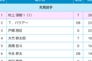 バウアー2位WWWWWWWWWWWWWWWWWWWWWWWWWWWWWWWWWWWWWWWWWWWWWWWW