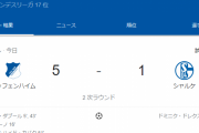【速報】吉田麻也先発のシャルケさん…またしてもフルボッコにされてしまう…
