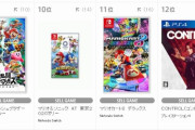 TSUTAYA（2019年12月9日～15日）1位新サクラ大戦・2位ソード・3位シールド
