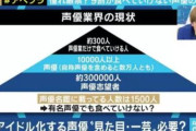 【速報】アニメ声優をガチで目指している人間、30万人を超えるwwwwwwwwwww