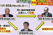 【悲報】真のお母様ことマザームーン「岸田を韓国に呼びつけて教育を受けさせろ」