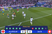 【速報】イングランドさん…PK戦を制しスイス撃破！これ優勝来るだろｗｗｗｗｗｗｗｗ