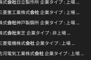 石破茂氏 核融合実用化目指す「核融合技術は核分裂と違って暴走することがない、実用化されれば、全く違うエネルギー供給が可能になる」[9/21]