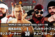 鈴木みのる ランス・アーチャー vs バッドラック・ファレ チェーズ・オーエンズ『WORLD TAG LEAGUE 2022』