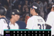 【ロッテ対オリックス17回戦】オリックスが３－２でロッテに勝利し連敗５でストップ！ビジターでの連敗も８で止めた！８回に若月が決勝打！ロッテは３連敗