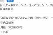 【画像】東京五輪委員会のITエンジニア募集要項ｗｗｗｗｗｗｗｗｗ