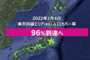 楽天モバイル､全国47都道府県で自社回線に切り替えへ
