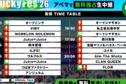 【アンジュルム/Juice=Juice/つばきファクトリー/鈴木愛理】LuckyFes、ABEMA配信タイムテーブル発表！