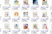 漫画家100人超がウクライナ支援で色紙オークション開始！ 値段の差がリアルだな……
