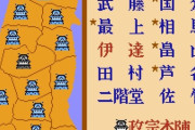 伊達政宗の次に有名な東北の戦国大名