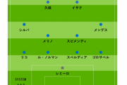 ソシエダのスタメン、久保建英をトップに据えるこんなフォメあり？