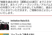 【艦これ】艦娘想歌陸「佐世保の時雨」オリコンのデイリーシングルランキングにて3位に！