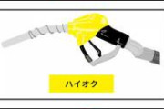 【修羅場】帰省中で。大学生の自分（え！？まったく車が動かないッガソリンすっからかんってまさか…） →ＪＡＦで危機を脱したと思ったその後、自分（！？）さらなる修羅