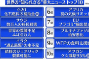 2023年“知られざる”世界10大ニュース…日本で注目されなかった世界の重大な出来事