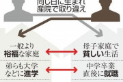 【悲報】ハーバード教授「勉強は才能。高学歴はたまたま知能遺伝子ガチャで当たりを引いただけ」