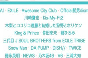 これはライブ会場から中継か！！？？乃木坂46『2021 FNS歌謡祭 夏』出演決定！！！！！！ｷﾀ━━━━(ﾟ∀ﾟ)━━━━！！！