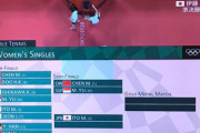 【五輪卓球】伊藤美誠が韓国のチョンを下し準決勝進出！女子シングルス
