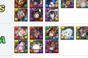 【パズドラ】試練進化最強ランキングが話題