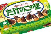 【悲報】たけのこの里、いつの間にか「チョコレート菓子」から「準チョコレート菓子」になっていた