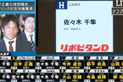 大活躍から3年…佐々木千隼は今年復活できるか
