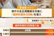【画像】週休3日制って最高じゃね？