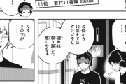 ★【ワートリ】今月第220話「遠征選抜試験⑱」【画像差し替えました】