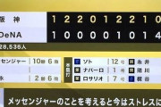 【悲報】ラミレス監督「選手、戦力、技術が阪神の方が決して優れているというわけではない。なぜか勝てない。」