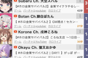 【画像】ホ口ライブ、現在の人気順が可視化されてしまう