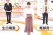「めざましテレビ」 三宅正治、生田竜聖、軽部真一、永尾亜子、藤本万梨乃、藤井弘輝、渡邊渚アナらが出演見合わせの異常事態　伊野尾慧コロナ感染で