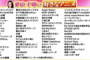【悲報】女優「私オタクなんですよ～」ワイ(ふんっ…どうせニワカやろ…)→結果ｗｗｗｗ