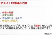 【画像】ジャンプ＋編集「少年ジャンプがなんでヒット漫画をバンバン出せるのか、教えますｗ」