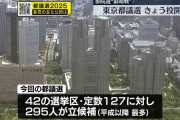 【都議選2025】東京都議選、投票始まる　参院選“前哨戦”
