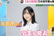 【乃木坂46】『THE TIME,』北川悠理卒業のニュースがオンエア。演出家・SEIGOの件は扱われず