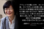 アンケ「山本太郎は総理に相応しい 2.5%、相応しく無い 97.5%」⇒ れいわの支持率0.6％超えで大きな成果