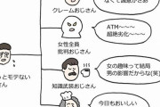 【画像】モテないおじさんの末路、悲惨すぎるｗｗｗｗｗｗｗ