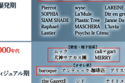【画像】ヴィジュアル系バンドまとめ、ガチで懐かしくて涙出るぞｗｗｗ