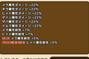 【DQウォーク】神魔王ラスヴェーザこころS+性能