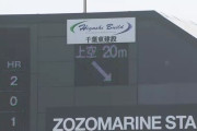 【ロッテ対ソフトバンク8回戦】ZOZOマリン、風速２０m