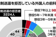 【人材の宝庫】立憲民主党にまた“新キャラ”登場ｗｗｗｗｗｗ