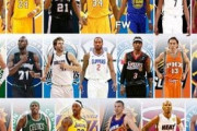 【NBA】過去23年間のトップ20プレイヤーを現地メディアが発表